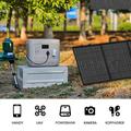 Pannello solare portatile da 100W con triplo ripiegamento e caricatore per campeggio ed escursionismo - IP65 - Nero