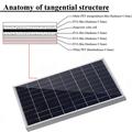 Kit caricabatterie con pannello solare da 10W e regolatore di carica da 10A per apriporta