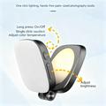 Luce magnetica 2 in 1 per selfie con specchio per il trucco