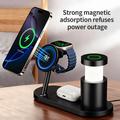 Stazione di ricarica wireless magnetica 4-in-1 da 25W con Qi 2.2 e luce notturna