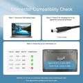 Caricabatterie per laptop con ricarica rapida da 65W per Dell - 4.5 x 3.0mm - 19.5V/3.34A