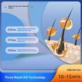 Cuffia per terapia della luce a 70 LED rossi/blu con massaggio vibrante