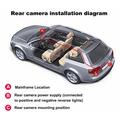 9728D Dash Cam WiFi a 4 lenti 1080P con visione notturna - Nero