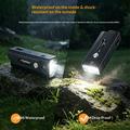 Torcia Mini LED A1 da 5W - 580lm, IP66, USB-C, clip magnetica - Nera