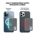 AhaStyle PT133-B Supporto magnetico per schede telefoniche in silicone