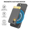AhaStyle PT133-B Supporto magnetico per schede telefoniche in silicone