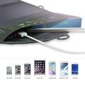 Pannello solare pieghevole ALLPOWERS da 21W con doppia porta USB