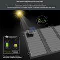 Pannello solare pieghevole ALLPOWERS da 21W con doppia porta USB