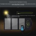 Pannello solare pieghevole ALLPOWERS da 21W con doppia porta USB