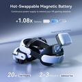 Cinghia per la testa con batteria AMVR BS1 e ventola di raffreddamento per Meta Quest 3 - 8000mAh - Bianca