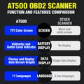 Scanner OBD2 AT500 - Strumento diagnostico per auto con schermo TFT da 2.4" - Nero / Rosso