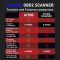 Scanner OBD2 AT500 - Strumento diagnostico per auto con schermo TFT da 2.4" - Nero / Giallo
