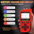Scanner diagnostico per auto AT700 OBD2 con schermo TFT da 2.4" - Rosso