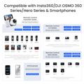 Telecomando universale Bluetooth Amagisn - Nero