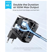 Caricabatterie da muro Anker GaN da 100W con display intelligente