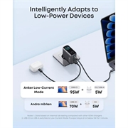Caricabatterie da muro Anker GaN da 100W con display intelligente