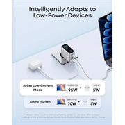 Caricabatterie da muro Anker GaN da 100W con display intelligente - Argento