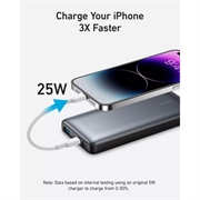 Anker 533 PowerCore 10000mAh Power Bank 25W - PD, QC, PPS - Nero