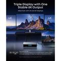 Docking station Anker Prime 14-in-1 da 140W con triplo display - Grigio