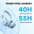 Cuffie Anker SoundCore Space On a cancellazione attiva del rumore