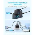 Caricabatterie da muro Anker Zolo 50W - 2x USB-C, 2x USB-A