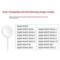 Supporto di ricarica in silicone per Apple Watch in stile console di gioco