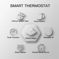 BHT-002 Termostato intelligente WiFi per riscaldamento con caldaia e schermo tattile - Nero