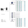 Termostato intelligente BHT-1000GB per riscaldamento a pavimento elettrico - Bianco
