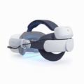 BoboVR M1 Plus Cinturino per Batteria per Oculus Quest 2 - 5200mAh