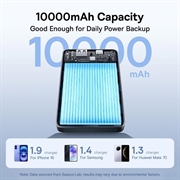 Power bank Baseus EnerFill FP11 da 10000mAh - 15W, USB-C, USB-A, supporto PD - Nero