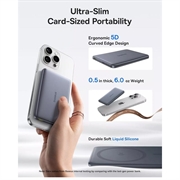 Baseus PicoGo AM41 Power Bank magnetico ultrasottile Qi2 10000mAh - 27W