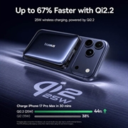 Baseus PicoGo AM61 Power Bank magnetica Qi2 da 10000mAh, 45W - Nero