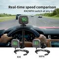 Display HUD per auto C80 6-in-1 con Bluetooth 5.3 e trasmettitore FM - Nero