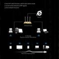 Adattatore WiFi USB a doppia banda Comfast CF-WU810N - 150 Mbps - Bianco
