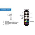 Barra luminosa LED RGB Smart D04 con telecomando - 2 pezzi - Nero