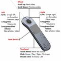 Telecomando wireless D13 Pro per presentazioni / Clicker PPT per TikTok - Grigio