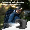 D8 Videocamera HD portatile da esterno con scheda di memoria da 32GB - 1080P