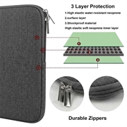 Custodia in neoprene Deluxe per laptop - 14"-15"