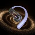 Cuffie wireless Dudao U17Z OWS con ganci auricolari - Viola