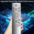 Telecomando di ricambio ERF5J60BL per TV Hisense - Argento