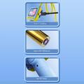 Endoscopio per bambini ES09 con schermo a colori HD da 2.4" - Blu / Giallo
