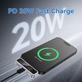 Chiavetta USB-C Eaget I30PRO da 256GB con display LCD