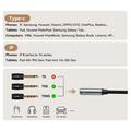 Adattatore audio Essager da USB-C a 3.5mm a L - 12cm - Grigio