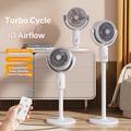 Ventilatore circolatore d\'aria 3 in 1 per F1 con altezza regolabile e telecomando