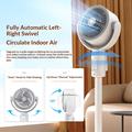 Ventilatore circolatore d\'aria 3 in 1 per F1 con altezza regolabile e telecomando