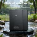 F14 Localizzatore di schede Android / Localizzatore Bluetooth - Google Find Hub - Nero