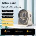 Ventilatore da tavolo F16 Mini per l\'ufficio e la casa - Grigio