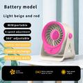 Ventilatore da tavolo F16 Mini per l\'ufficio e la casa - Rosa shocking