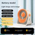 Ventilatore da tavolo F16 Mini per l\'ufficio e la casa - Arancione