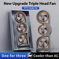 Ventilatore da tavolo F17 a 3 pale con rotazione a 360°, luce LED - Grigio